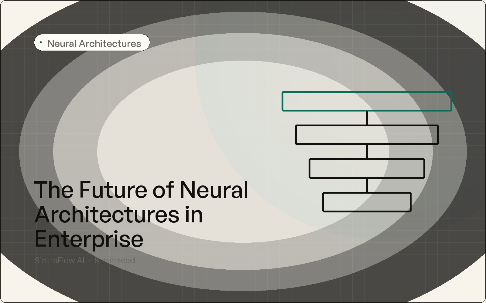 The Future of Neural Architectures in Enterprise
