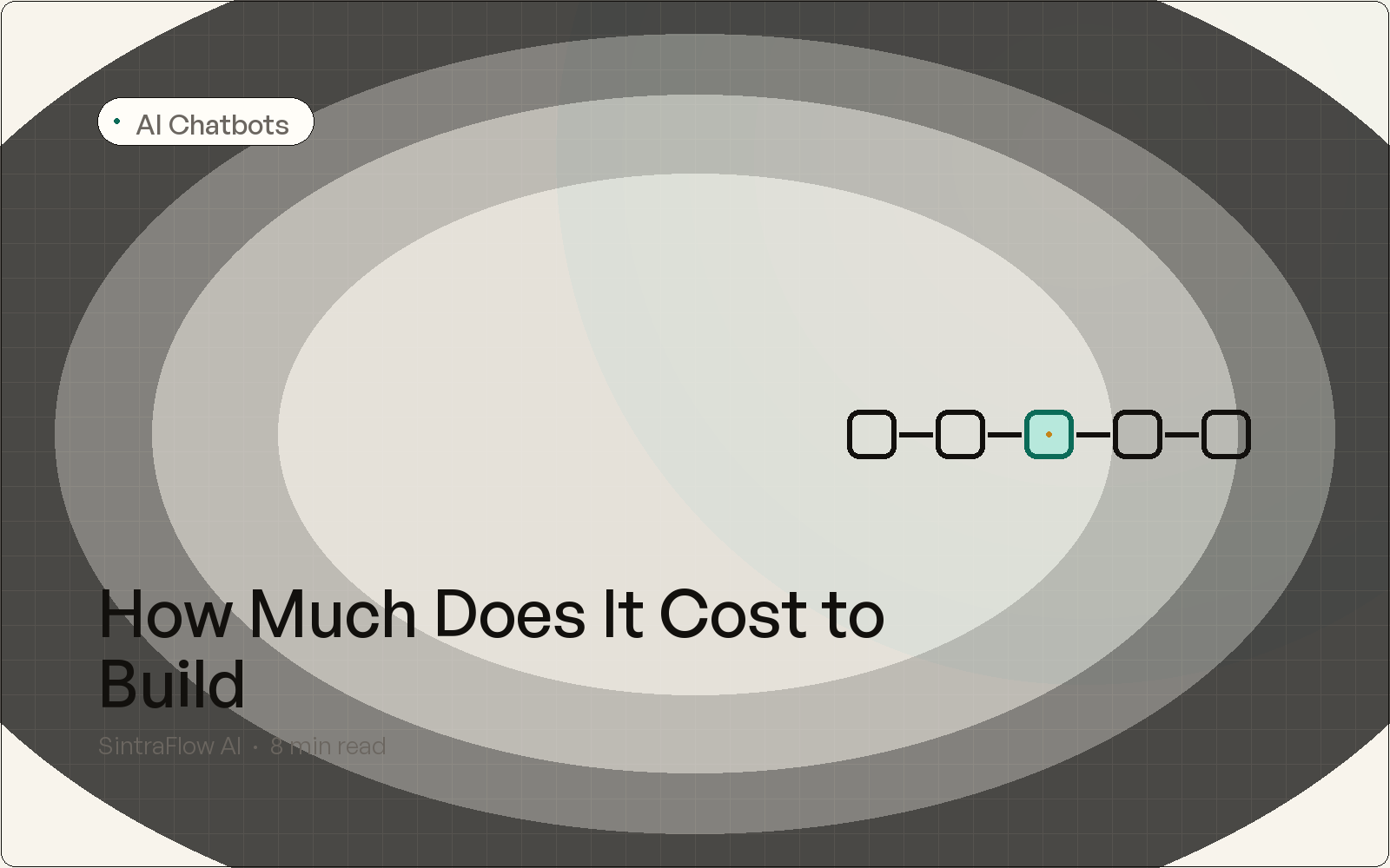 How Much Does It Cost to Build an AI Chatbot in 2026? (Real Price Ranges)