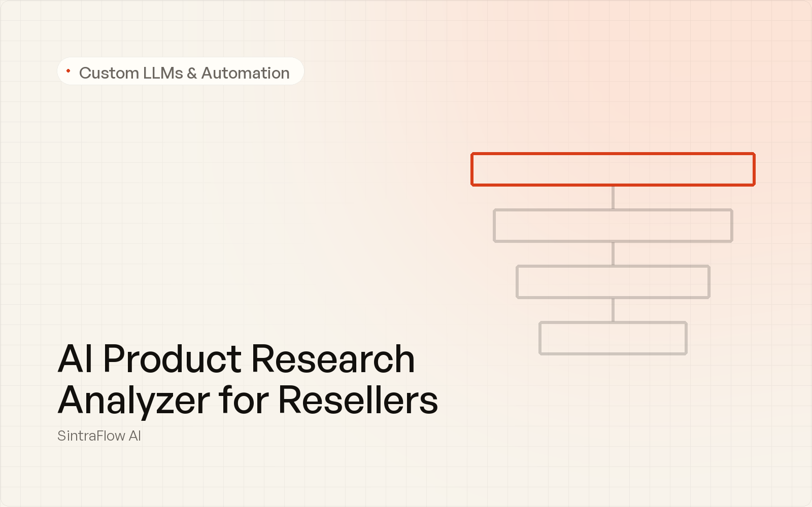 AI Product Research Analyzer for Resellers
